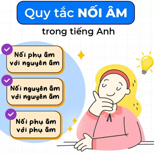 Các Lỗi Phát Âm Tiếng Anh Thường Gặp Ở Người Việt